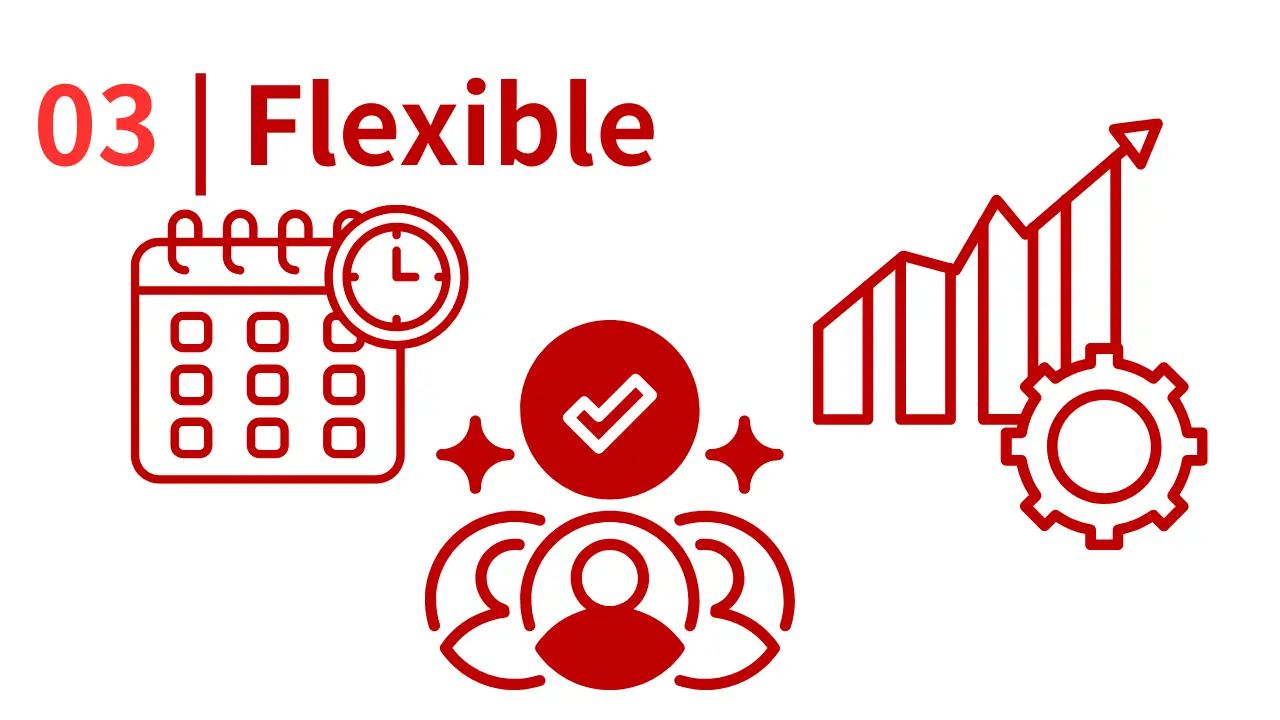 予算に応じたスケジュール感でキャスティング対応するをイメージした画像